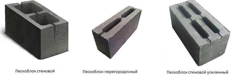 Стеновой и перегородочный блок